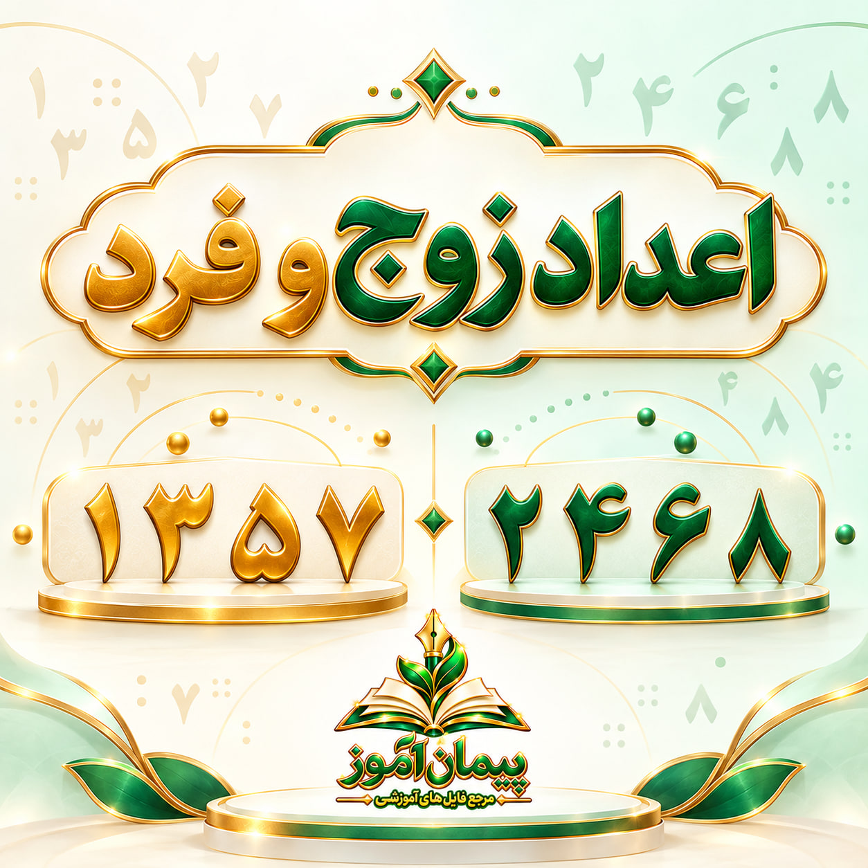 طرح درس تمام ساحتی ریاضی پایه دوم ابتدایی (درس اعداد زوج و فرد، صفحه ۱۴۰ کتاب درسی) | تدوین شده توسط دکتر پیمان عرفانی، داور رسمی جشنواره‌های آموزشی