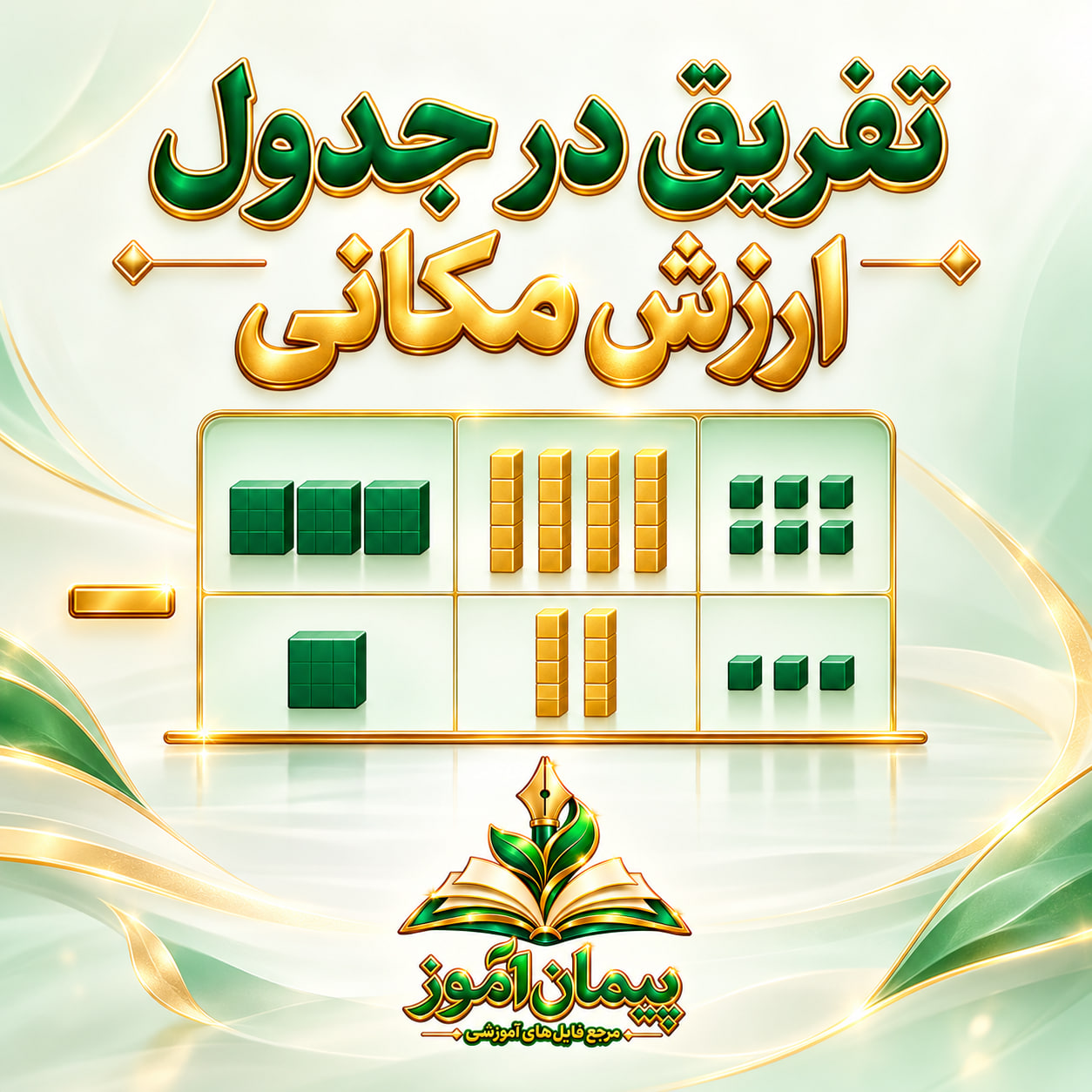🎯 طرح درس روزانه تمام‌ساحتی ریاضی دوم ابتدایی | تفریق در جدول ارزش مکانی (صفحه ۱۰۳) | تدوین‌شده توسط دکتر پیمان عرفانی – داور رسمی آموزشی