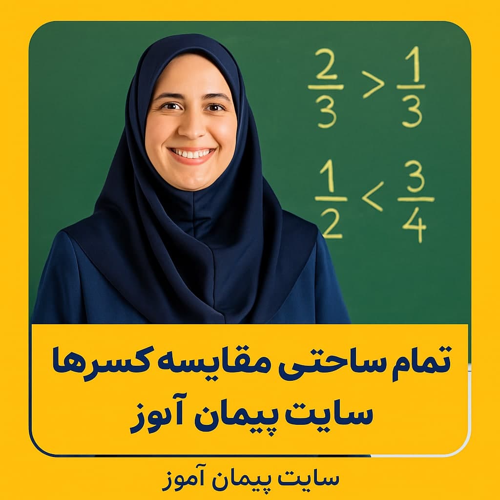طرح درس تمام‌ساحتی ریاضی پایه سوم | مقایسه‌ی کسرها بر اساس ساحت‌های شش‌گانه و اهداف بلوم
