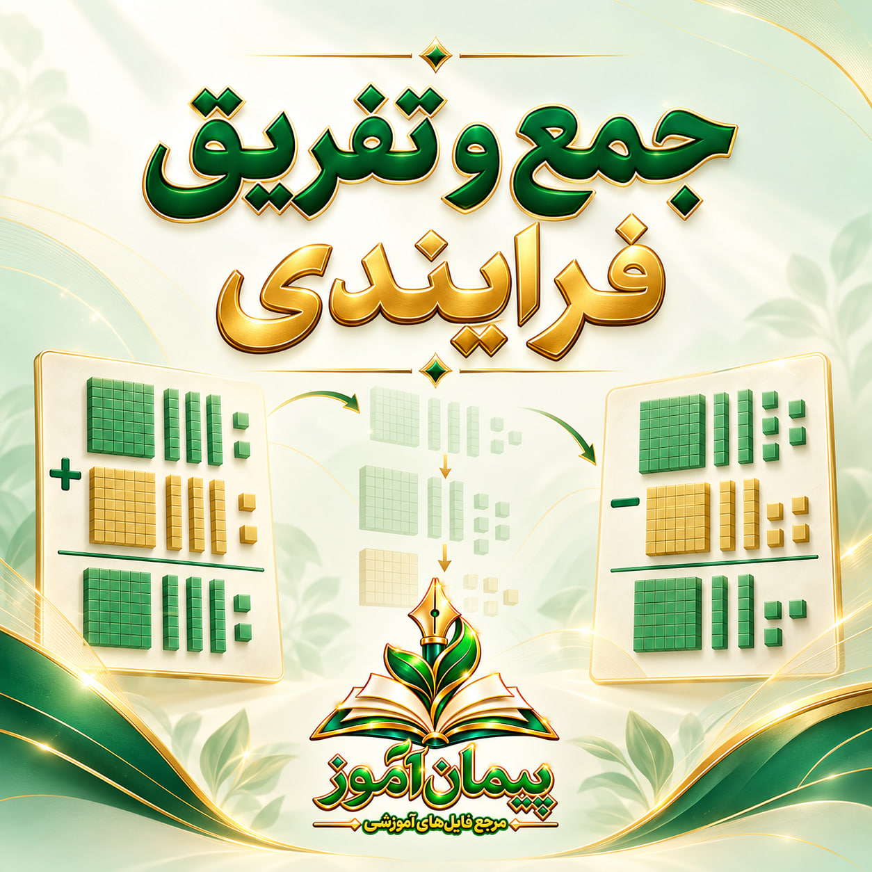 🎯 طرح درس تمام ساحتی ریاضی دوم ابتدایی | جمع و تفریق فرایندی (صفحات ۲۹ تا ۳۱) | ویژه معلمان برتر و داوران آموزشی